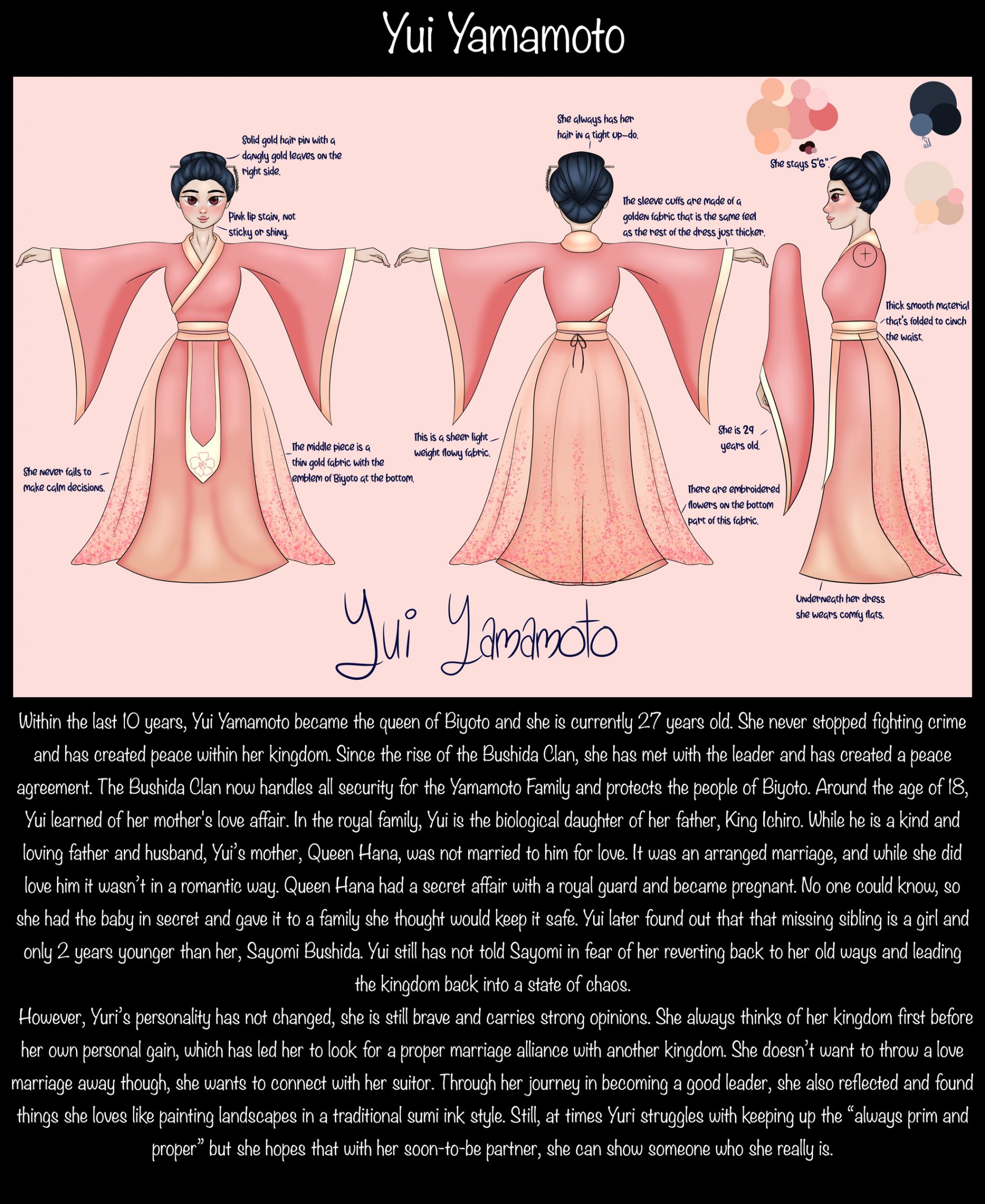 Visiting a character 10 yesrs later...