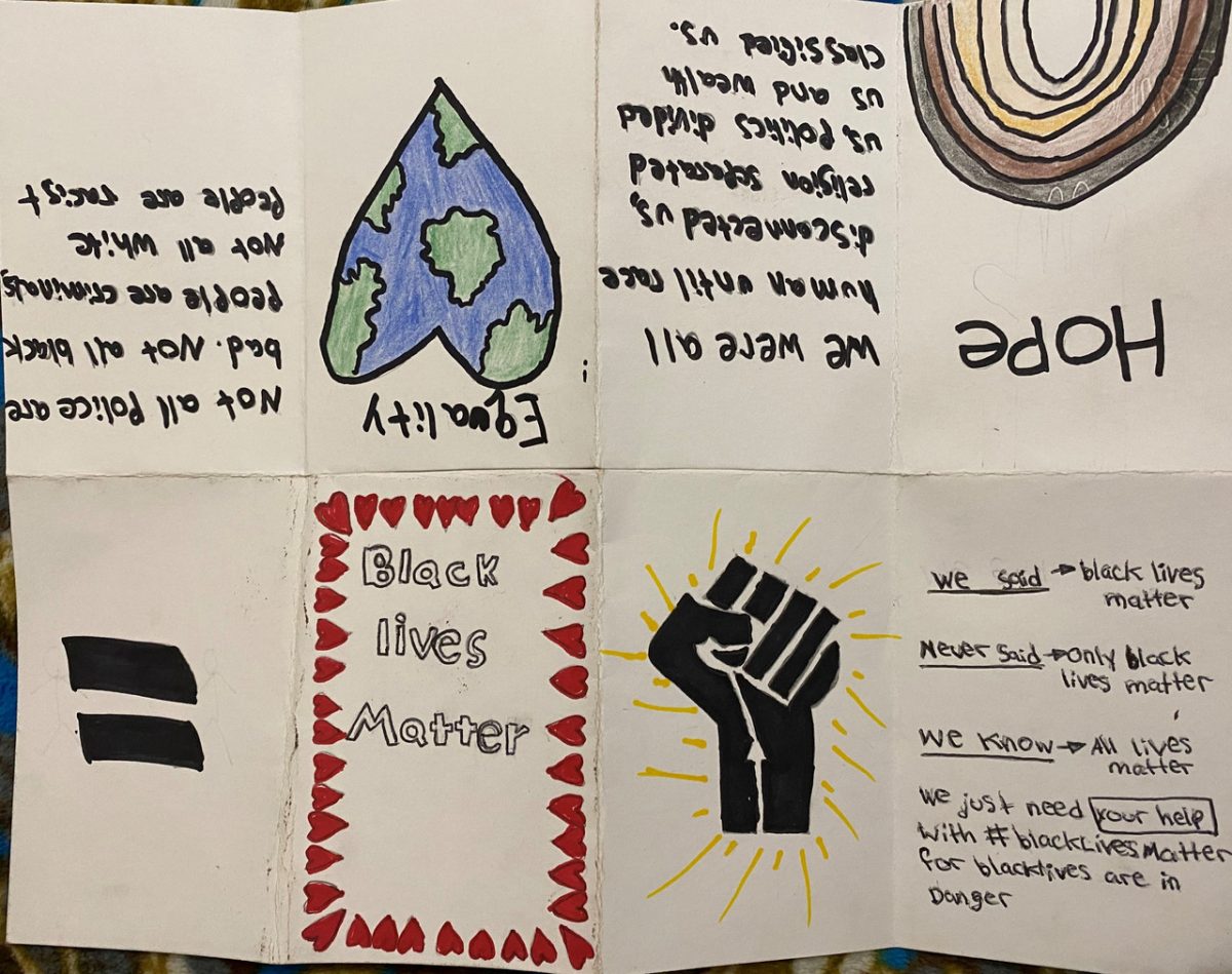 A folded paper with writings and small symbolic drawings