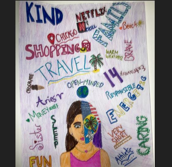 Drawing of a girl with words surrounding her