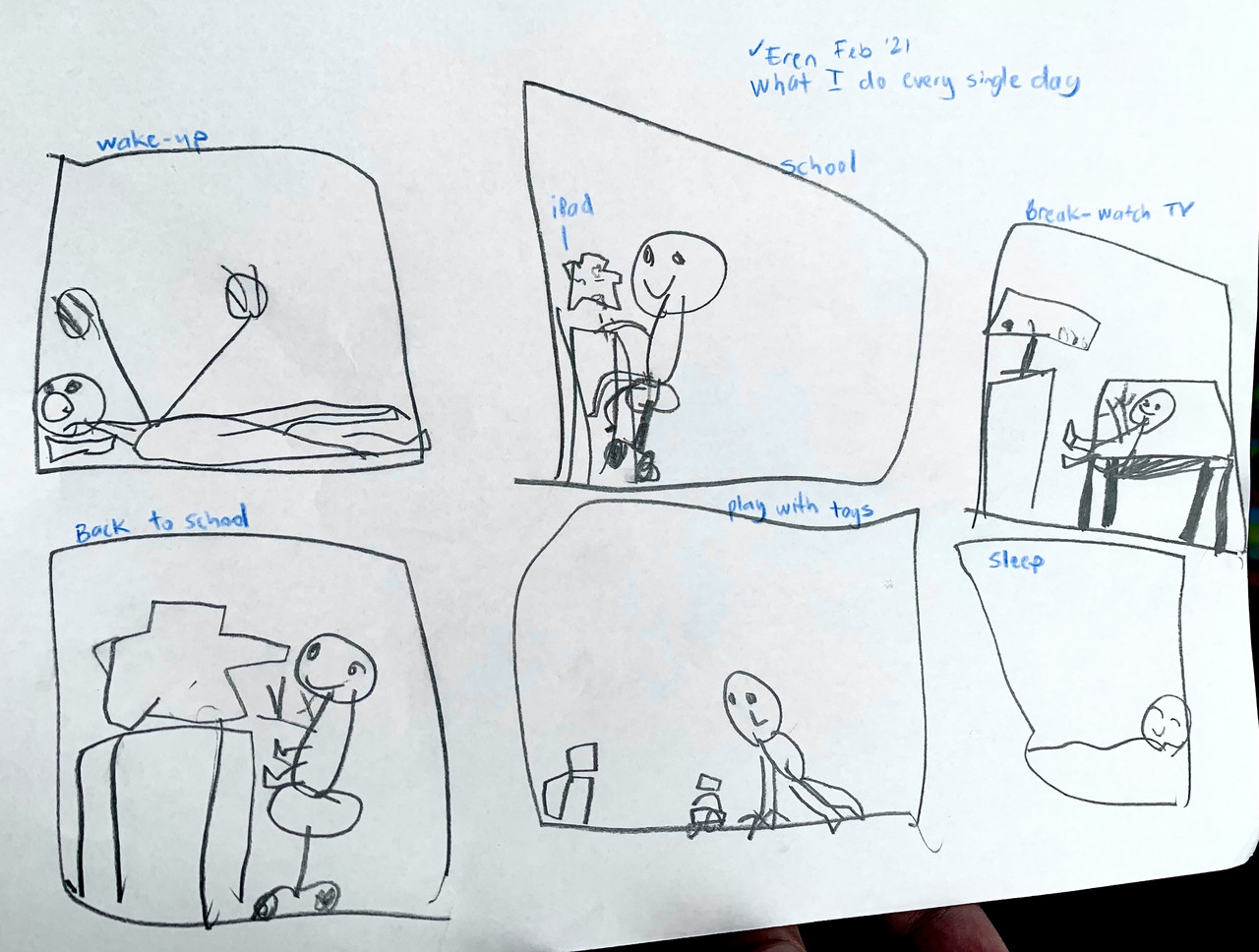 A pen drawing of a person doing different things throughout the day