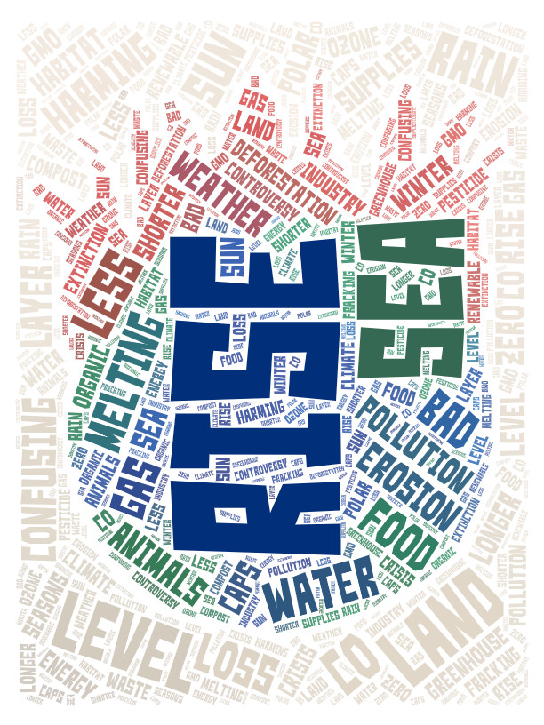 A graphic design with words creating the image of an earth on fire