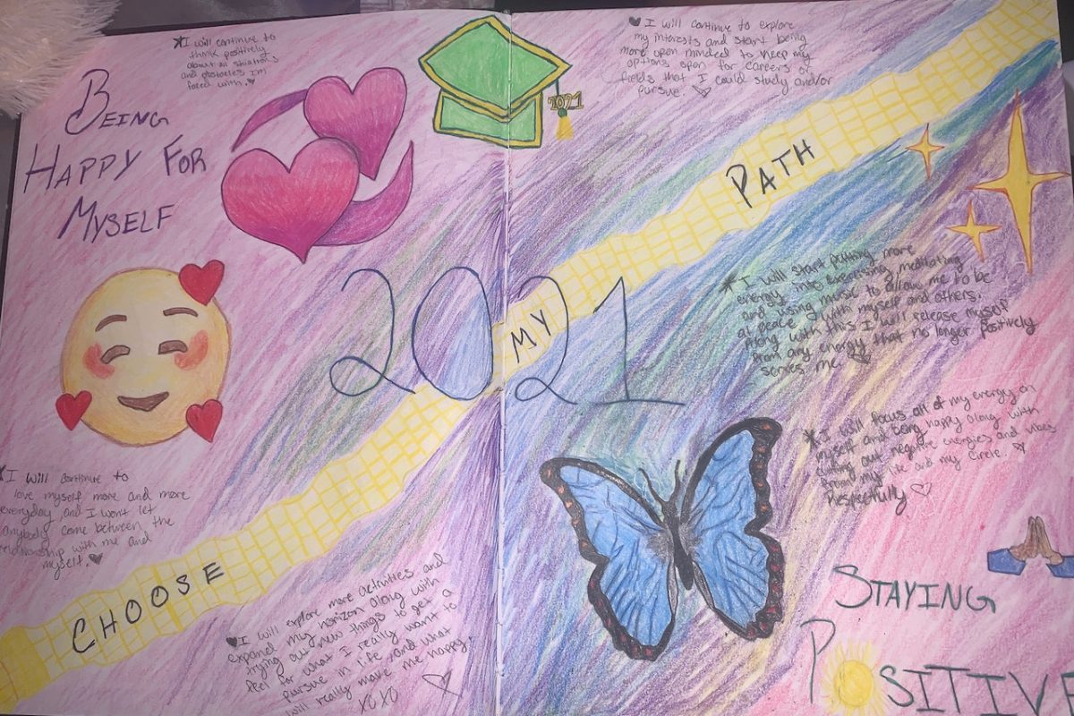 A purple artwork with small drawings of emojis and goals written in the design