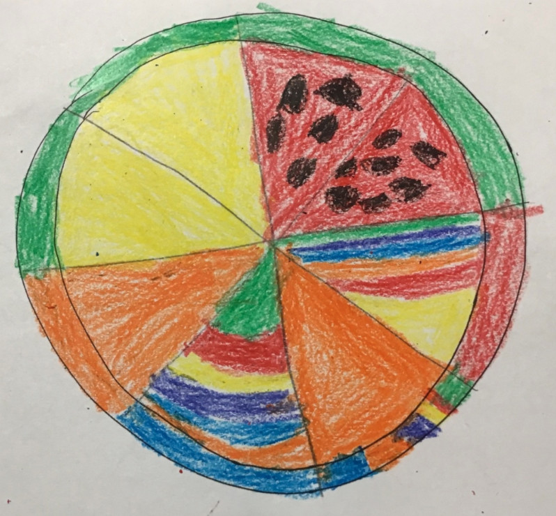 Color wheel that looks like a pizza