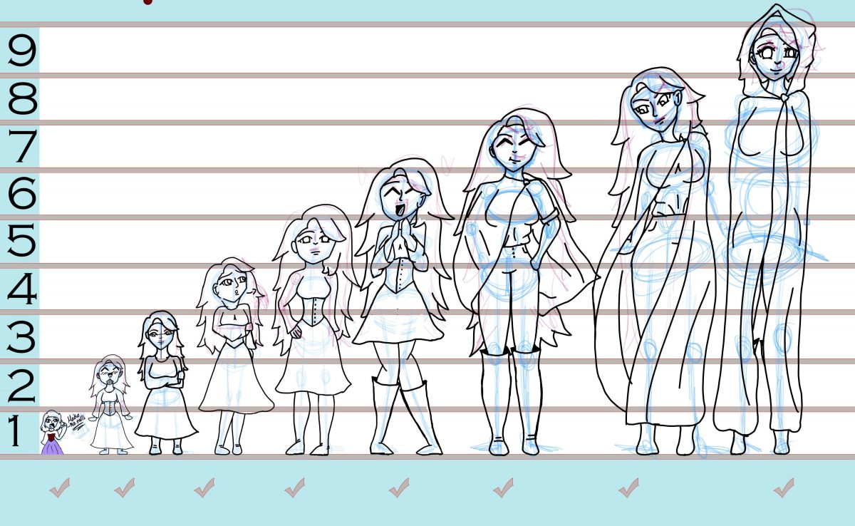 9 images of the same cartoon character in sequential stages of growth.