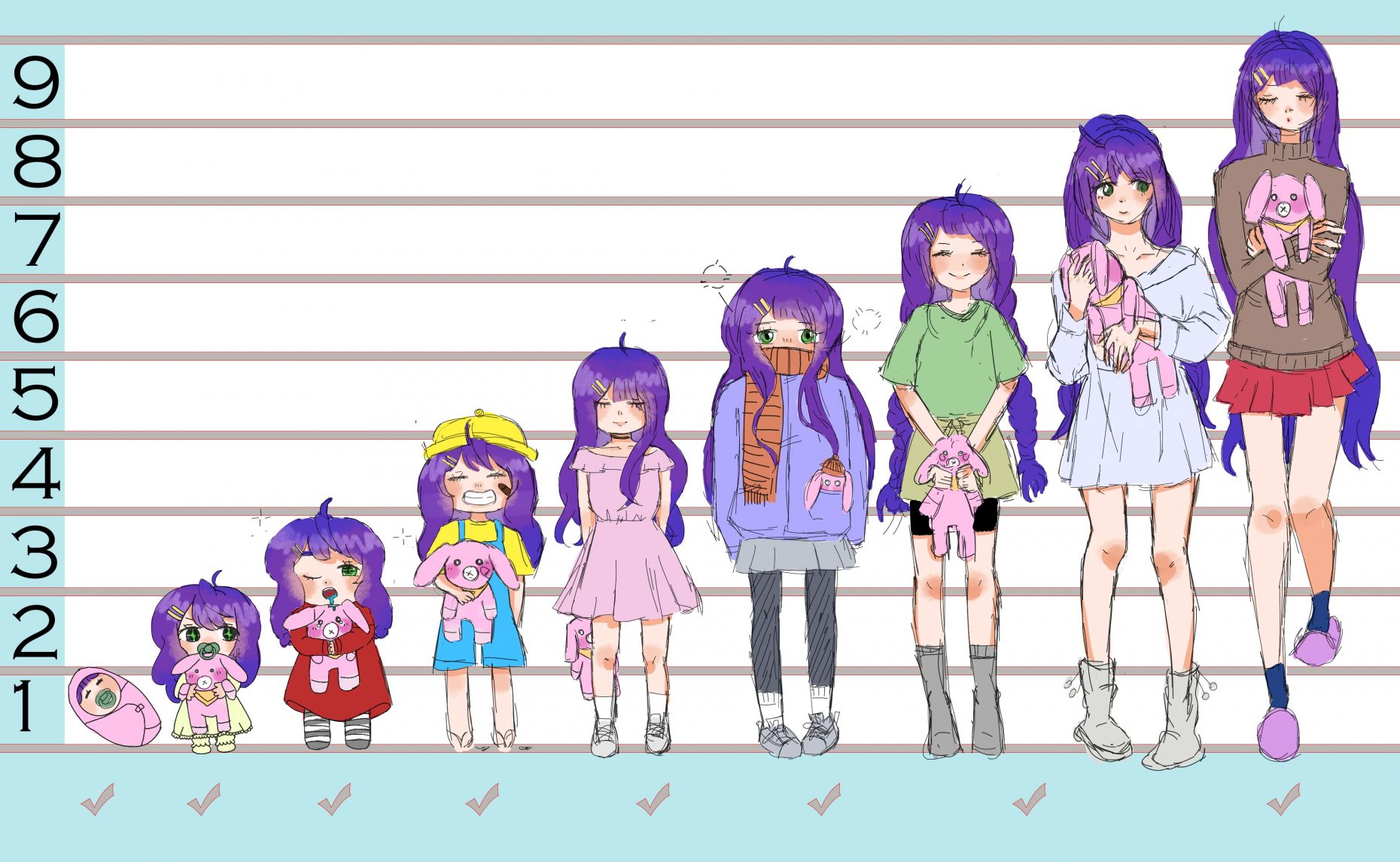 9 images of the same cartoon character in sequential stages of growth.