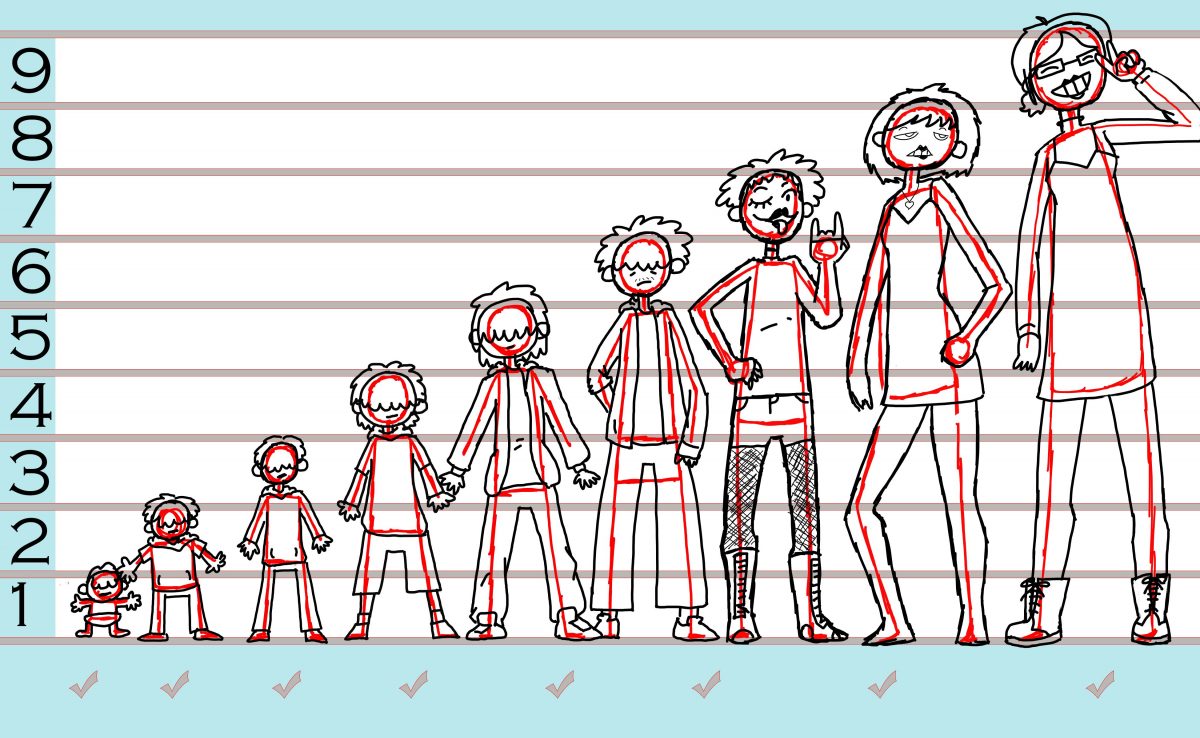 9 images of the same cartoon character in sequential stages of growth.