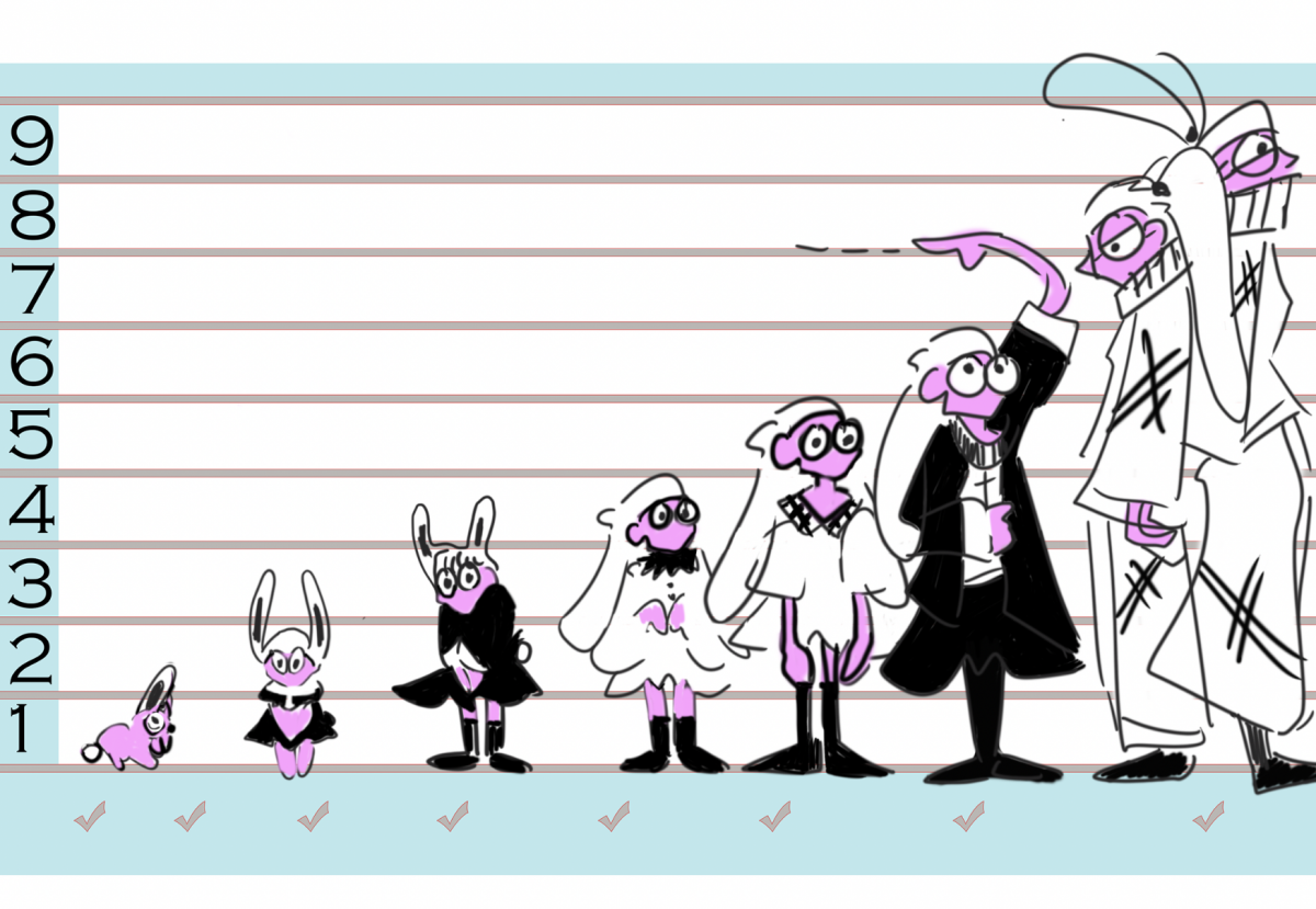 9 images of the same cartoon character in sequential stages of growth.