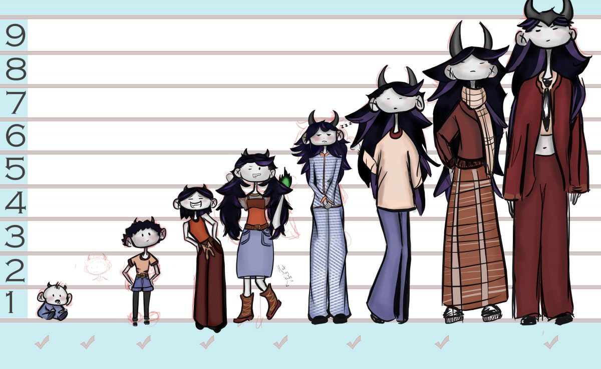 9 images of the same cartoon character in sequential stages of growth.