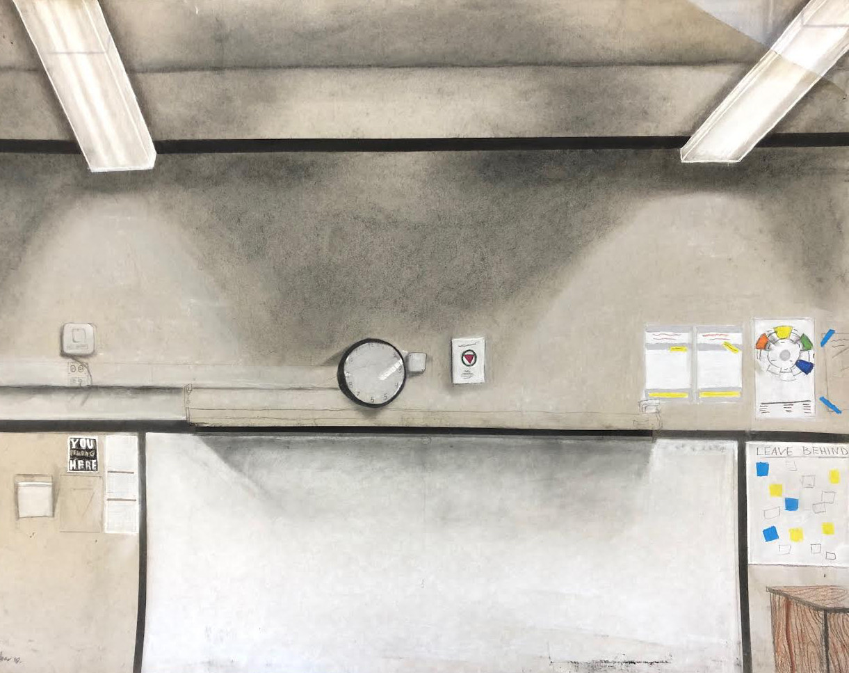 perspective of classroom