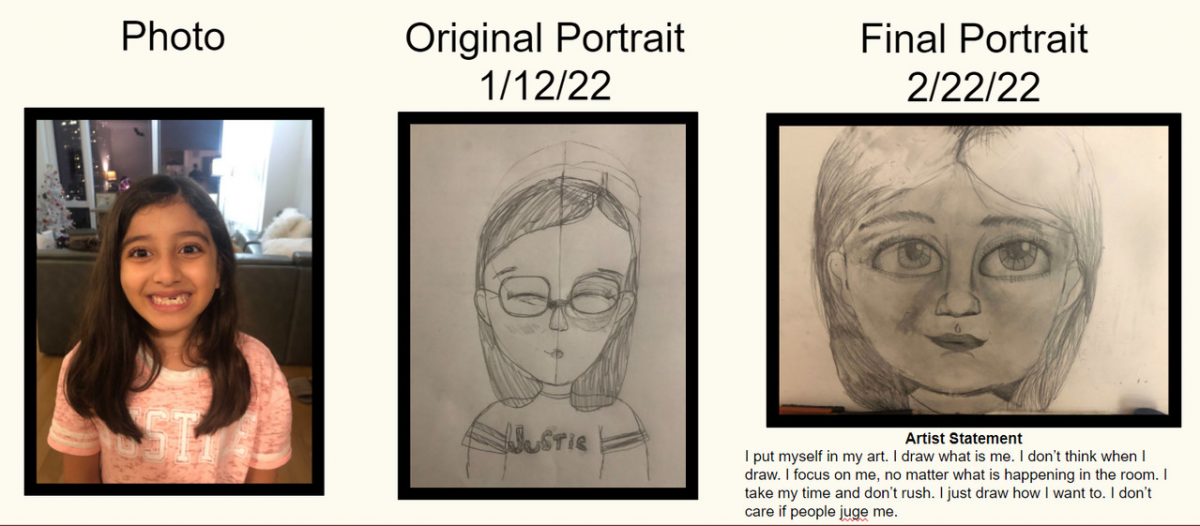 A set of 3 images, two of which are drawn faces and the third a photograph