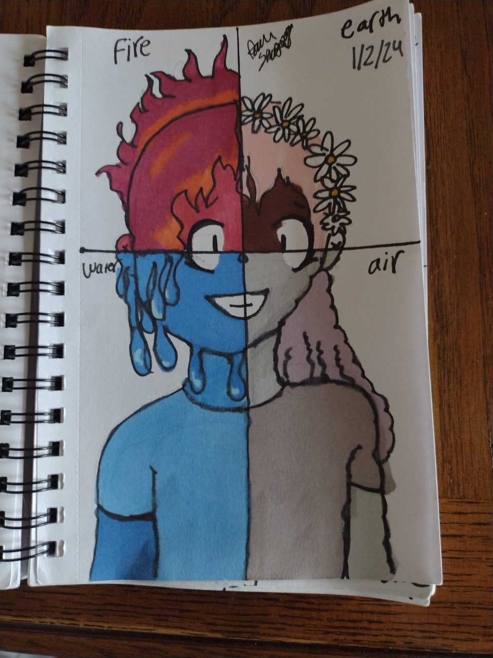 Drawing split into four section and four different elements